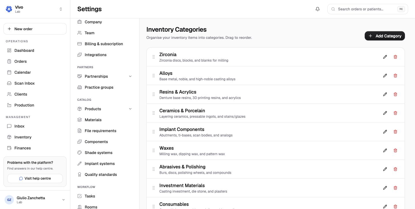 Laboratory inventory categories